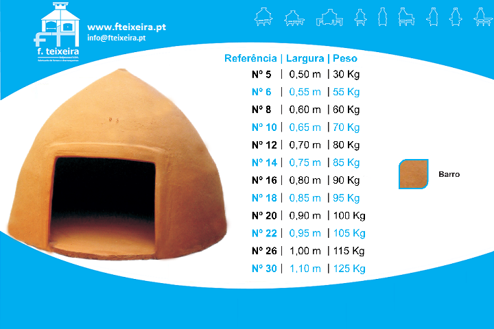 Forno em Barro